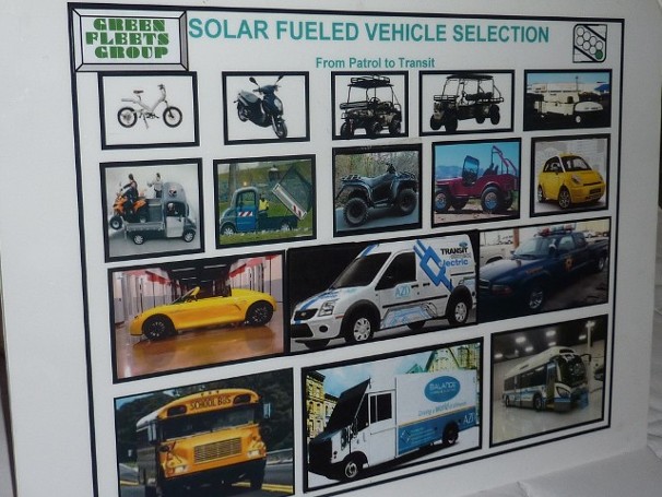 Solar Fueled Vehicle Selection